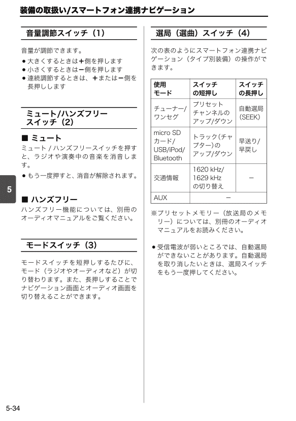 ステアリングオーディオ